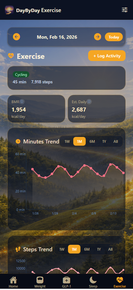 Exercise tab showing daily steps bar chart, active calories, and exercise minutes