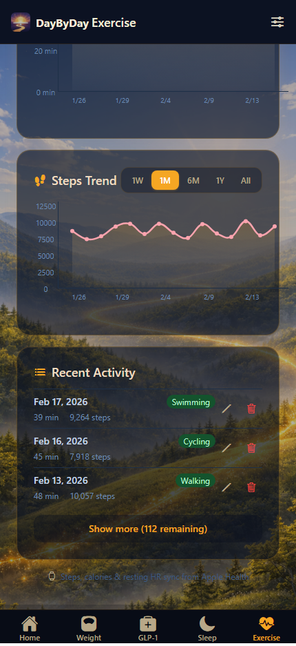 Exercise tab showing resting heart rate trend chart over 90 days