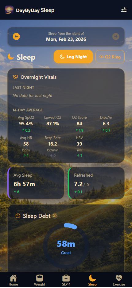 Sleep tab showing sleep stages donut chart, O2 Score, and overnight vitals