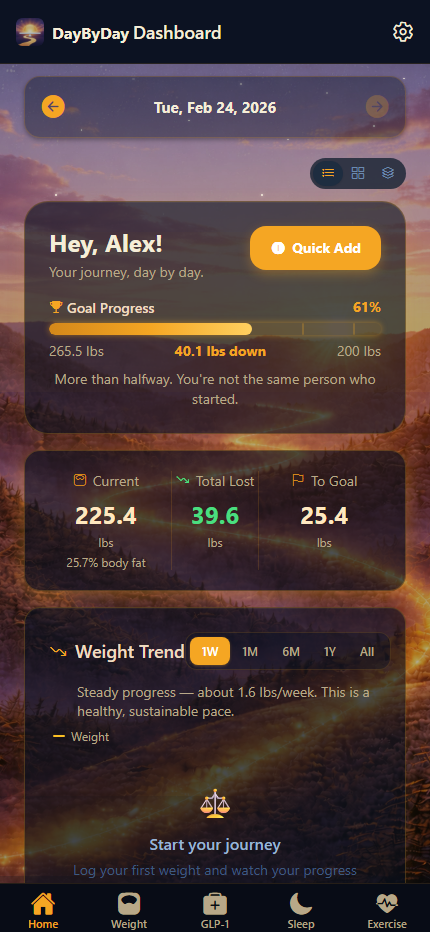Journey Mode Dashboard