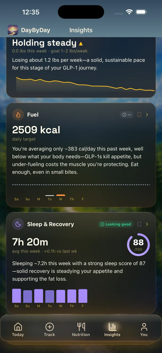 Insights — Dayo AI Story Cards for Body, Pace, Fuel and Sleep