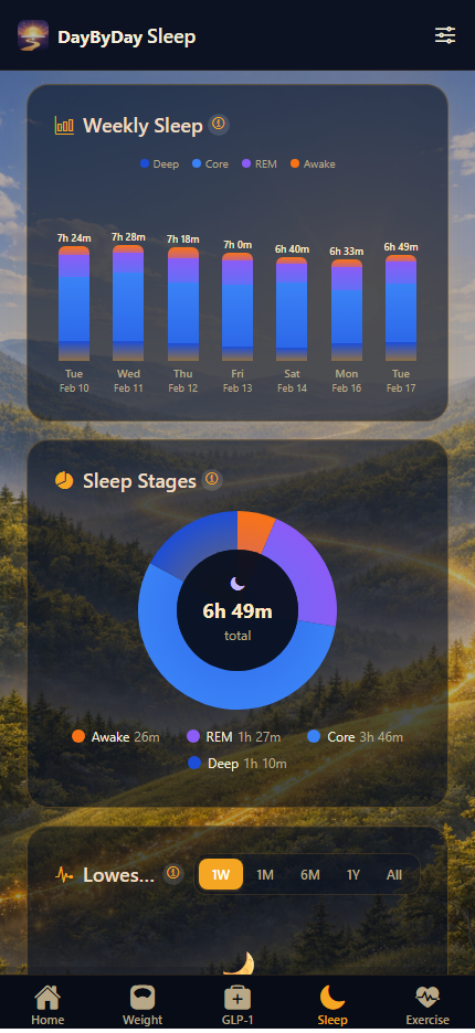 Sleep Tracker