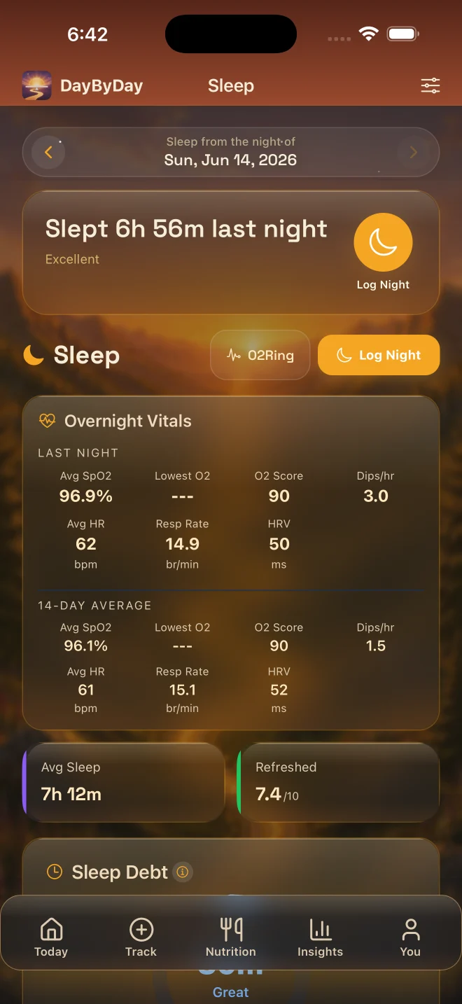 Overnight blood oxygen and vitals