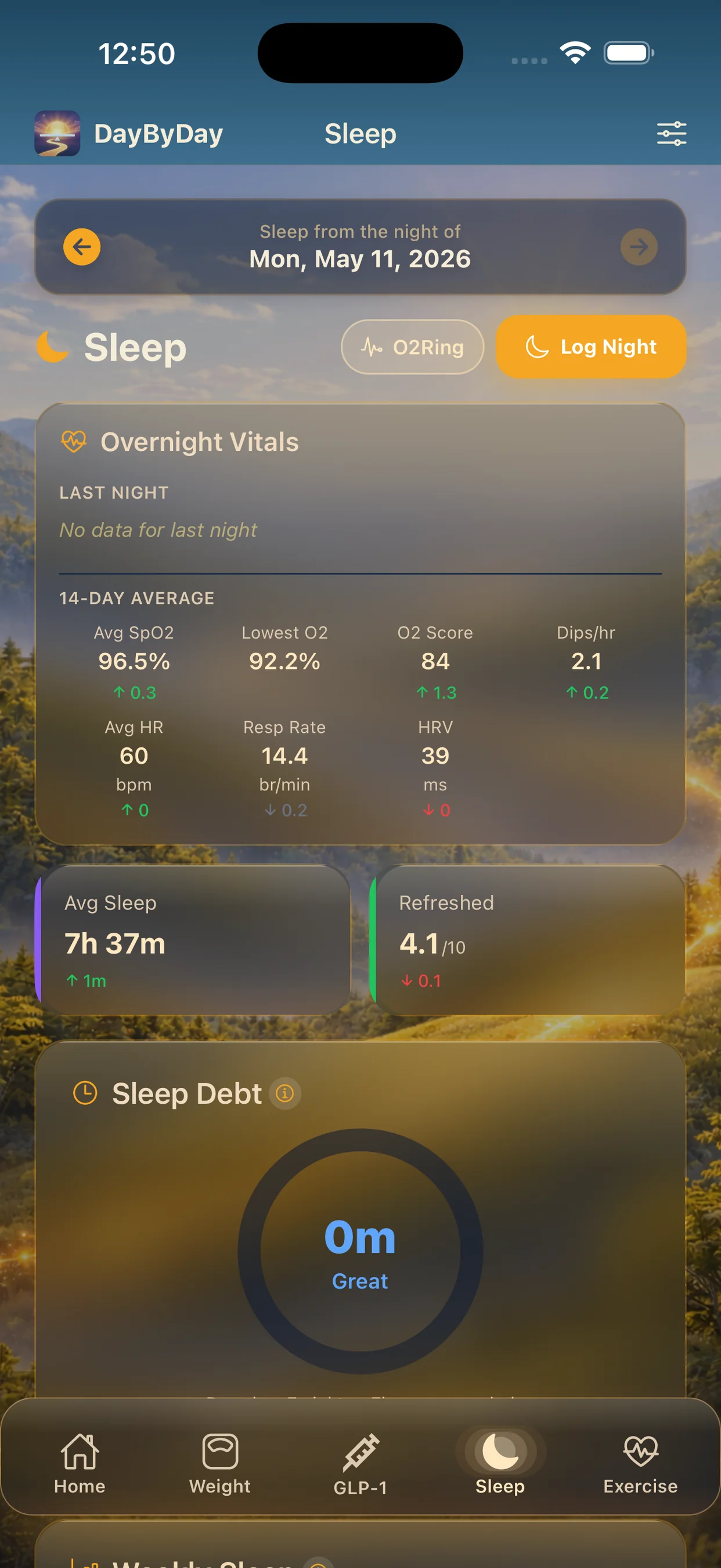 Sleep stages breakdown